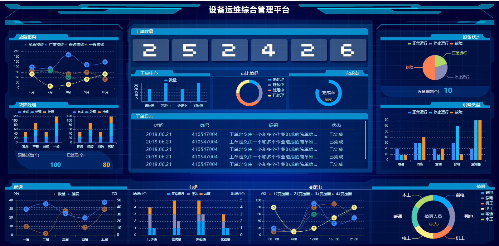 产品概述